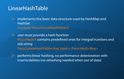 The Hashing Framework